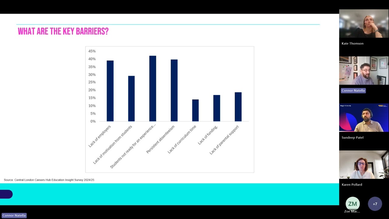 Aligning Education Outreach with Government Priorities and Social Value