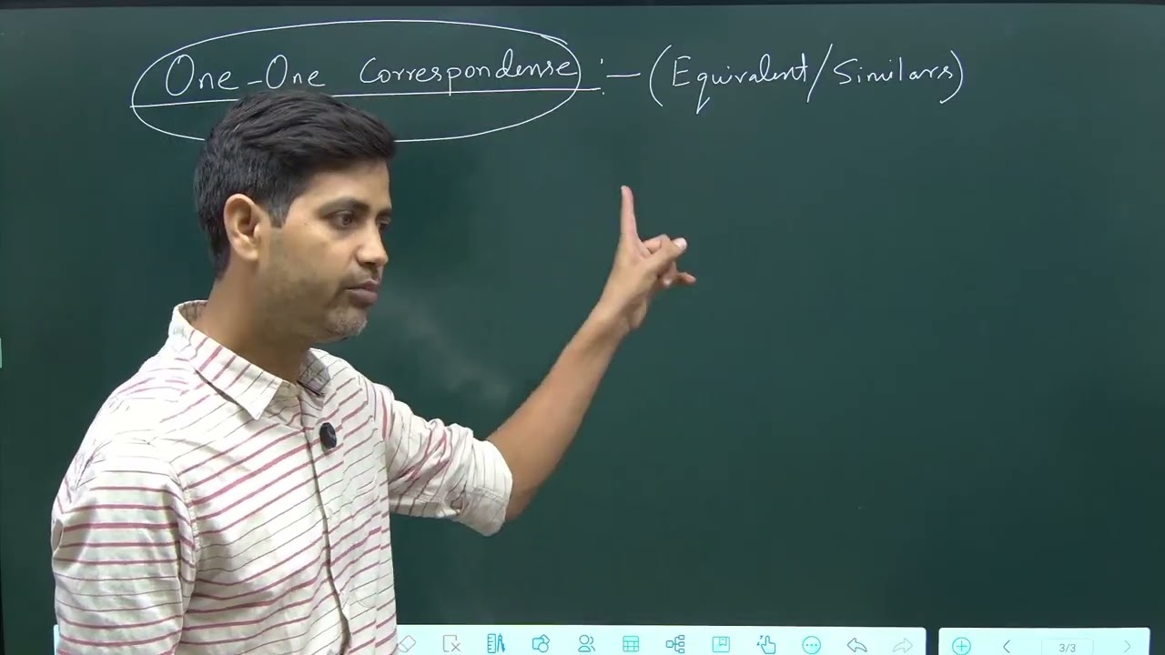 Interview Preparation, Class-7