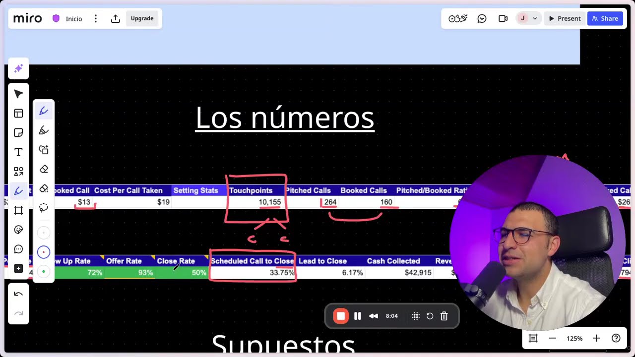 El Anuncio que me Dio un 20X ROAS en mi Negocio de Coaching