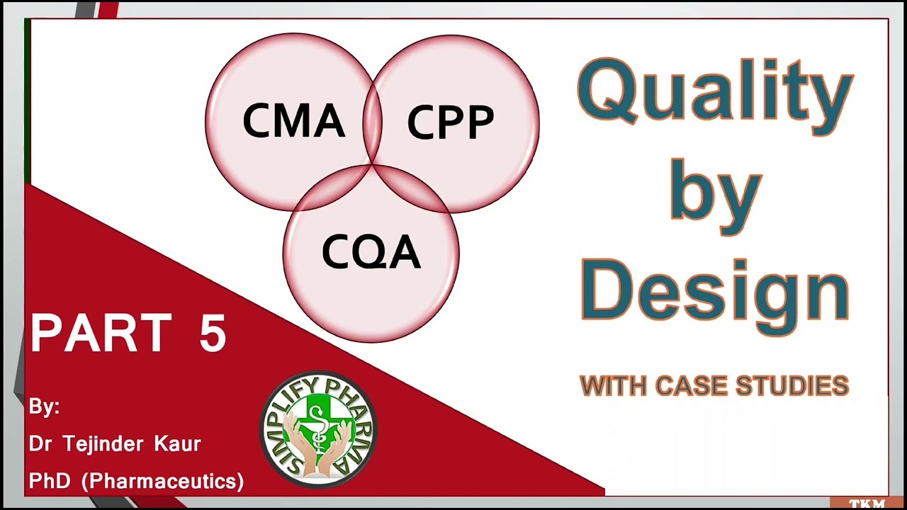 CQA CPP CMA #QbD #Quality by Design Part 5
