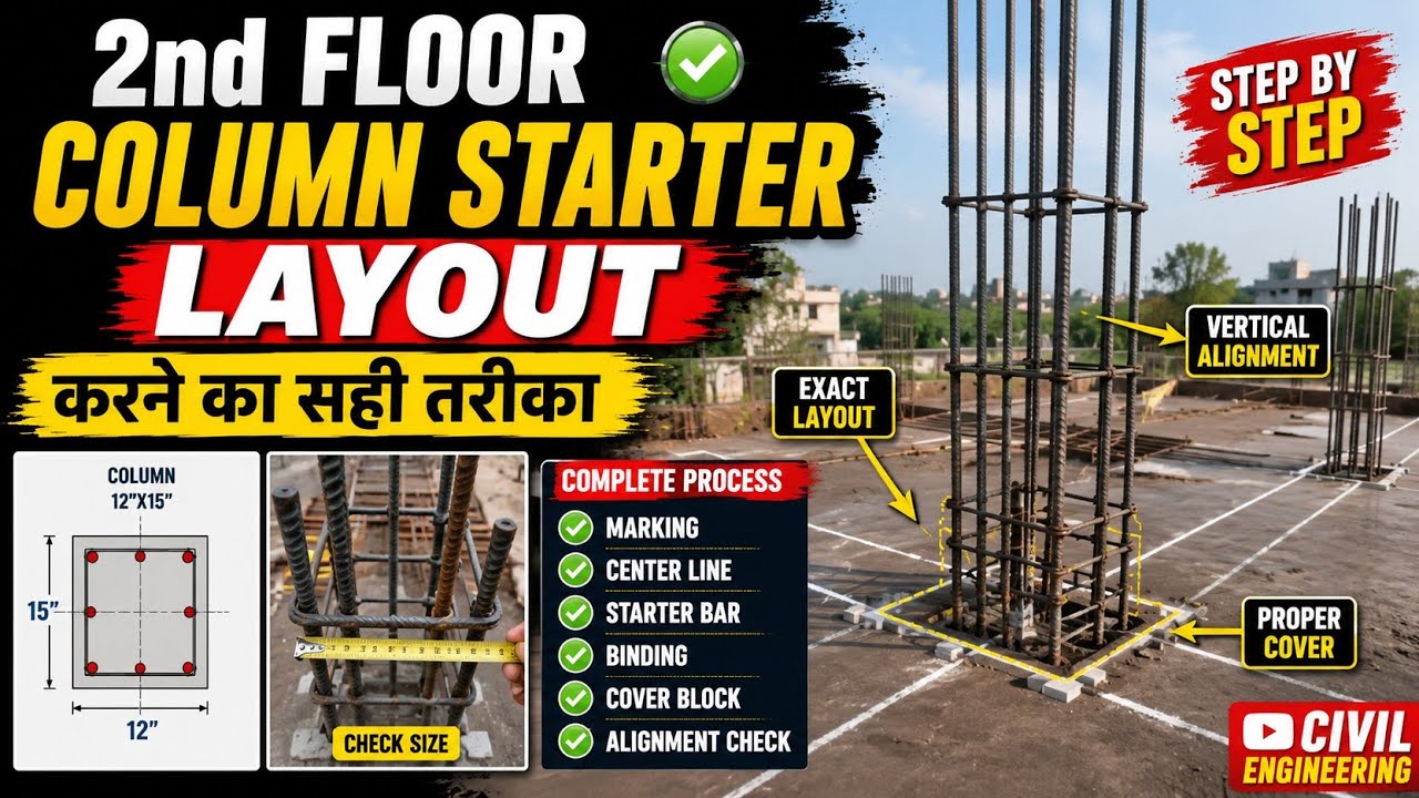 Second Floor Coloumn Stater Layout Process/Bosak Civil Engineering