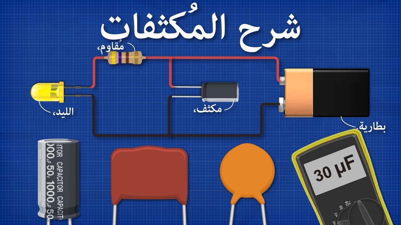 شرح المُكثفات
