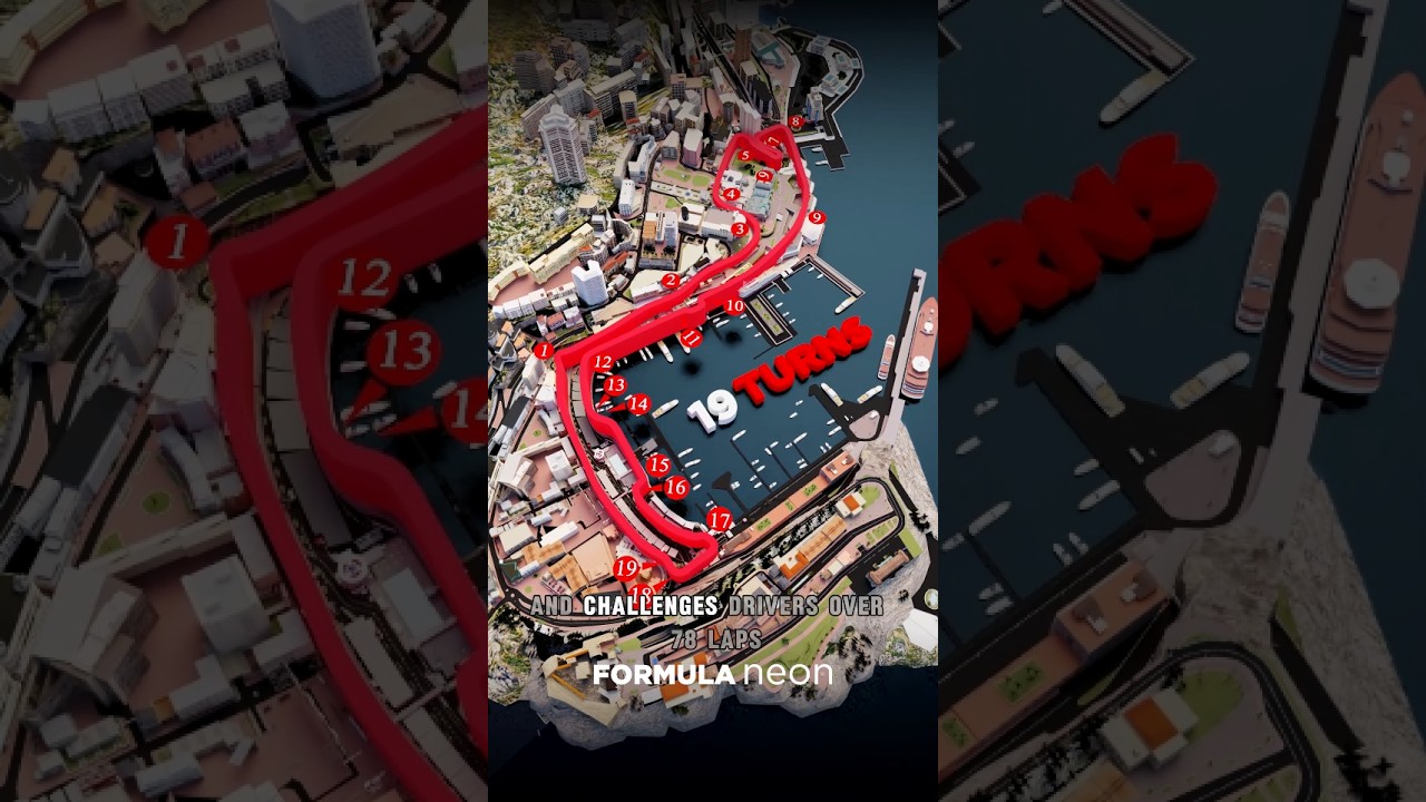 🏁 Monaco GP Track Analysis &ndash; Everything You Need to Know! 🇲🇨
