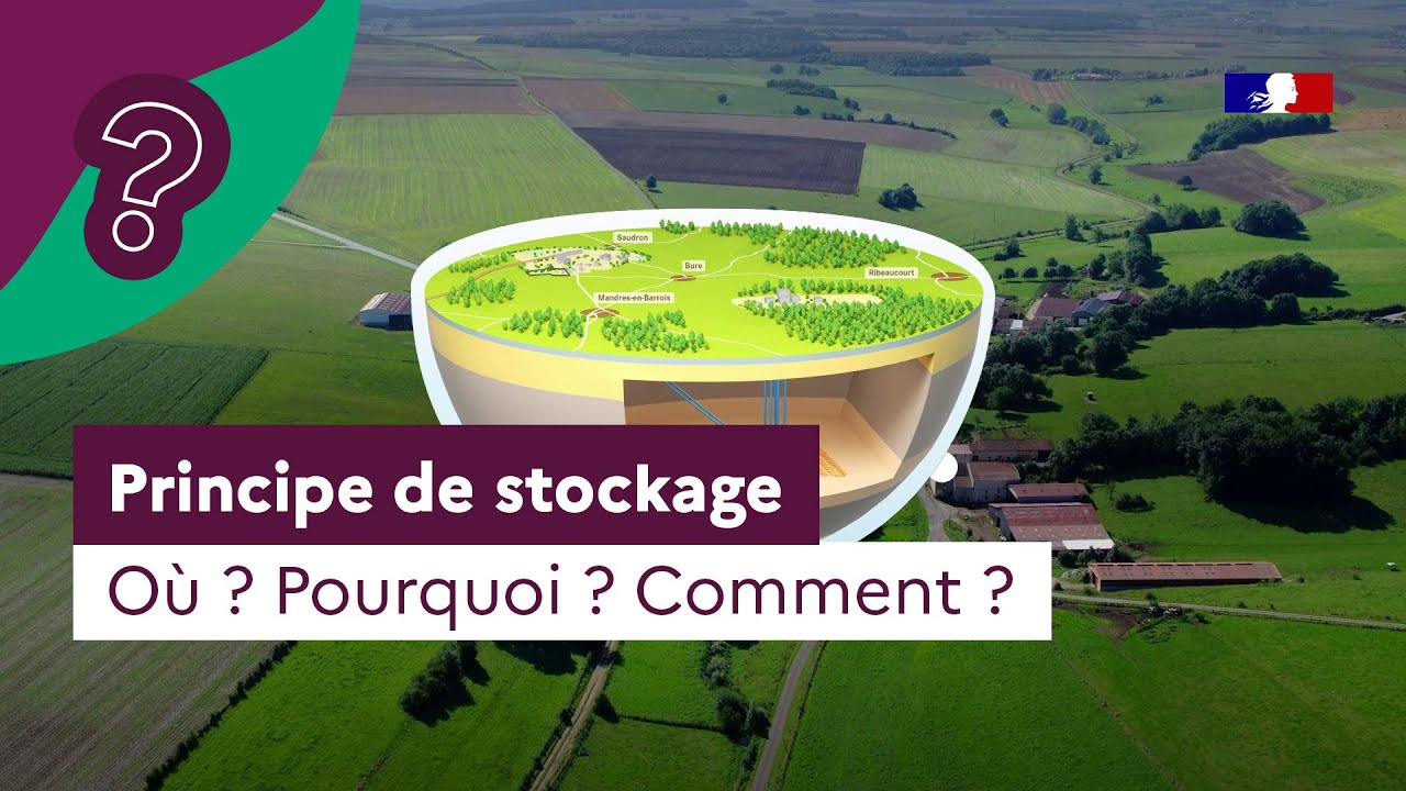 Cigéo pourquoi ? Où ? Comment ?