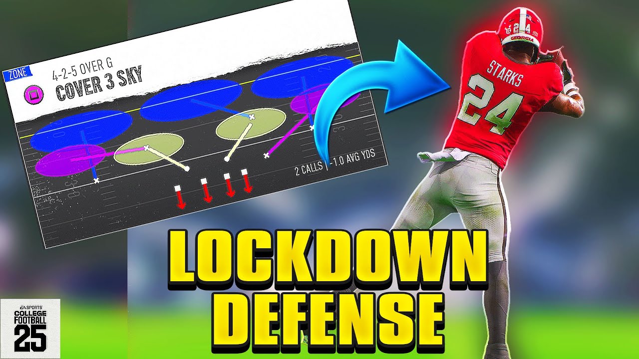 EA College Football 25 BEST DEFENSE!LOCKDOWN ZONE 4-2-5 DEFENSE SETUP!INSTANTLY GET MORE USER LURKS!