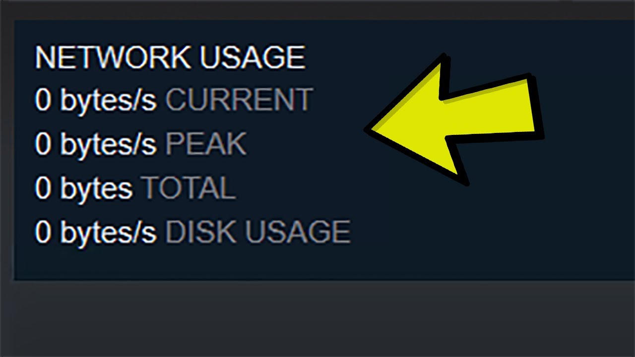 Исправление: скорость загрузки Steam зависла на 0 / скорость загрузки упала до 0 (2020)