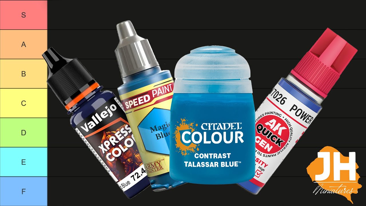 Contrast type paints TIER LIST - Whatch this before buying Contrast type paints! @Radaddel TV