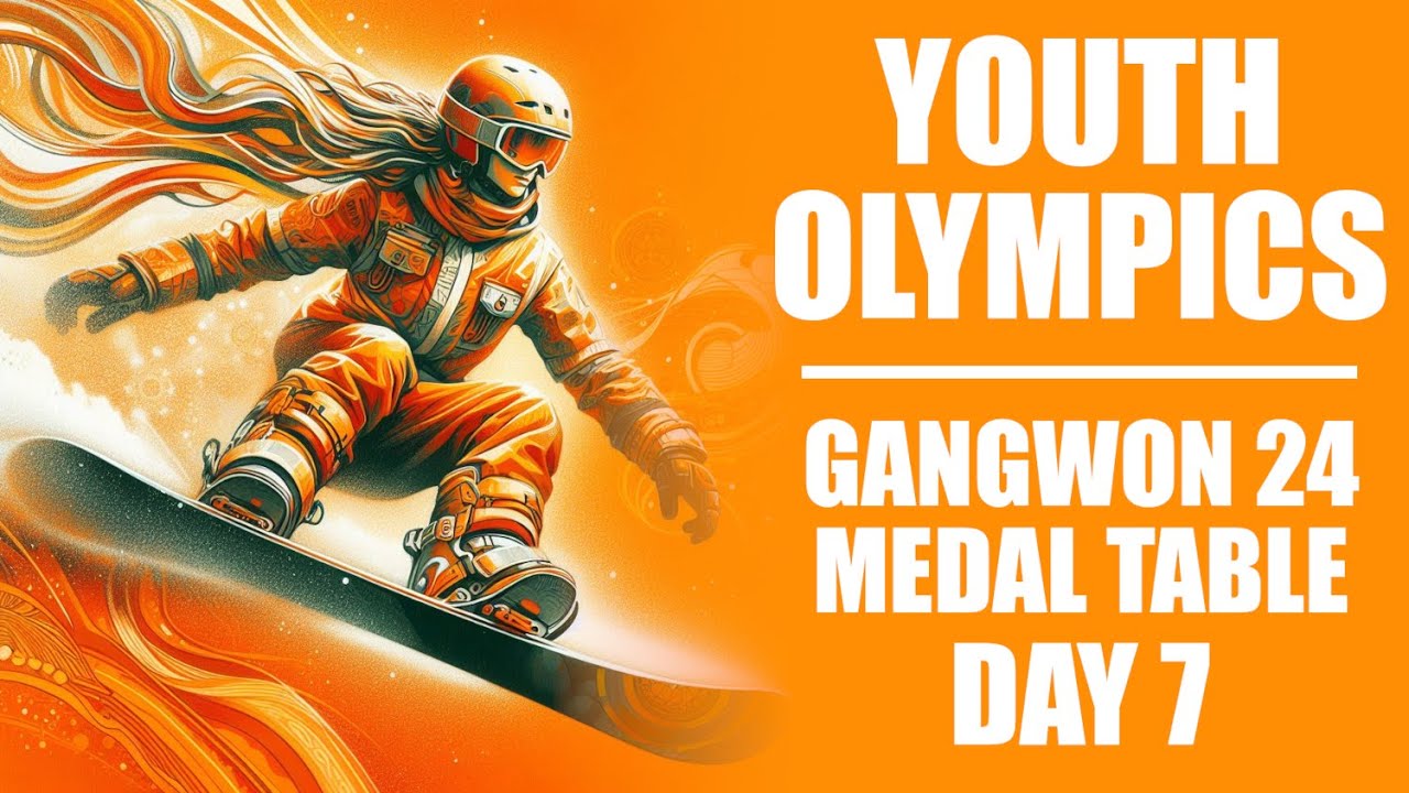 2024 Winter Youth Olympics | Medal Table | Gangwon Day 7 (January 26)