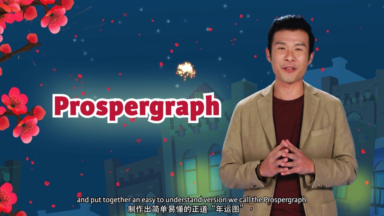Way Fengshui's 2020 ProsperGraph