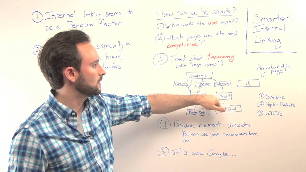 Smarter Internal Linking - Whiteboard Friday