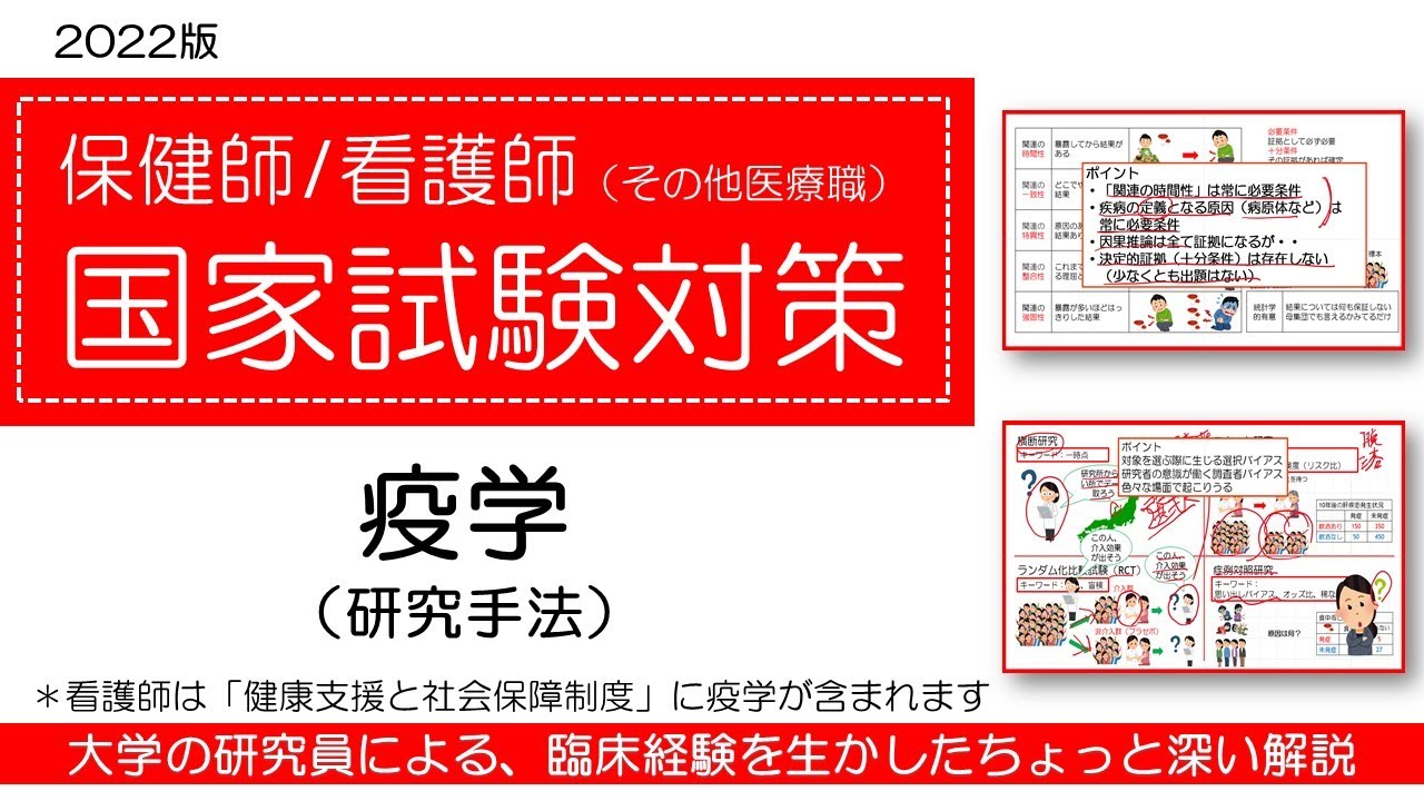 2022保健師/看護師国家試験対策・疫学