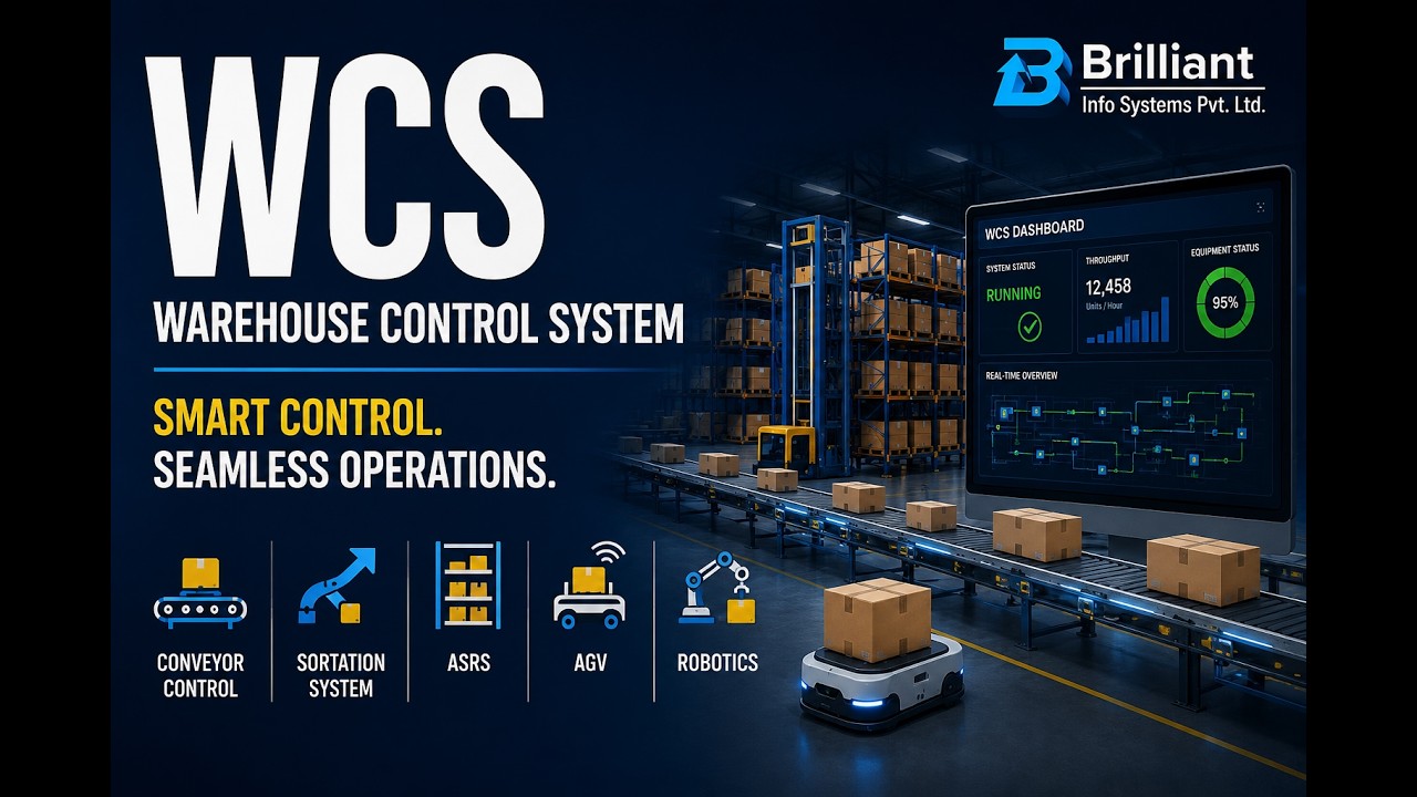 Warehouse Control System (WCS) | Smart Warehouse Automation & Material Handling Solutions