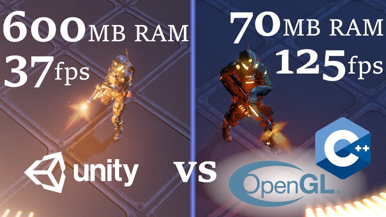 Unity DOTS vs Handbuilt: Sample Project
