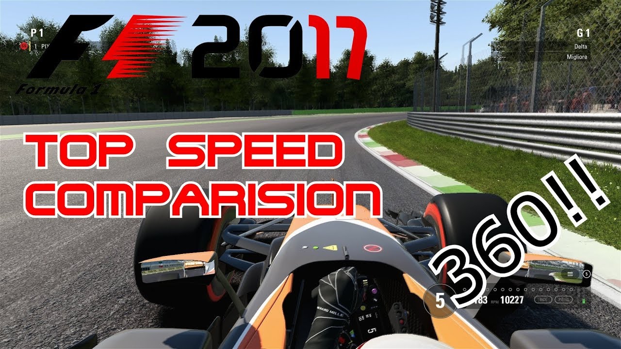 F1 2017 @Monza Top Speed Test With all Team