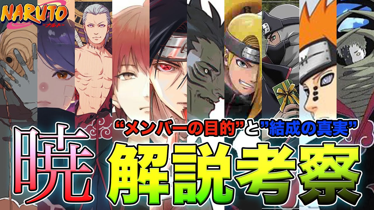 【NARUTO】最凶組織