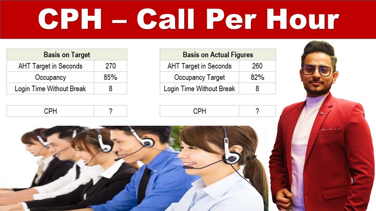 Call Per Hour(CPH) in BPO | Call Center