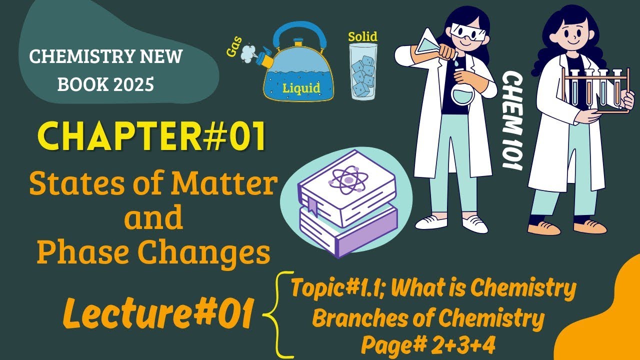 9th Class Chemistry New Book 2025, Chapter#1,Topic 1.1 What is chemistry?,Branches of Chemistry