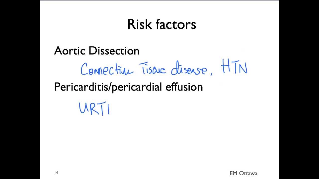 Approach to Chest Pain