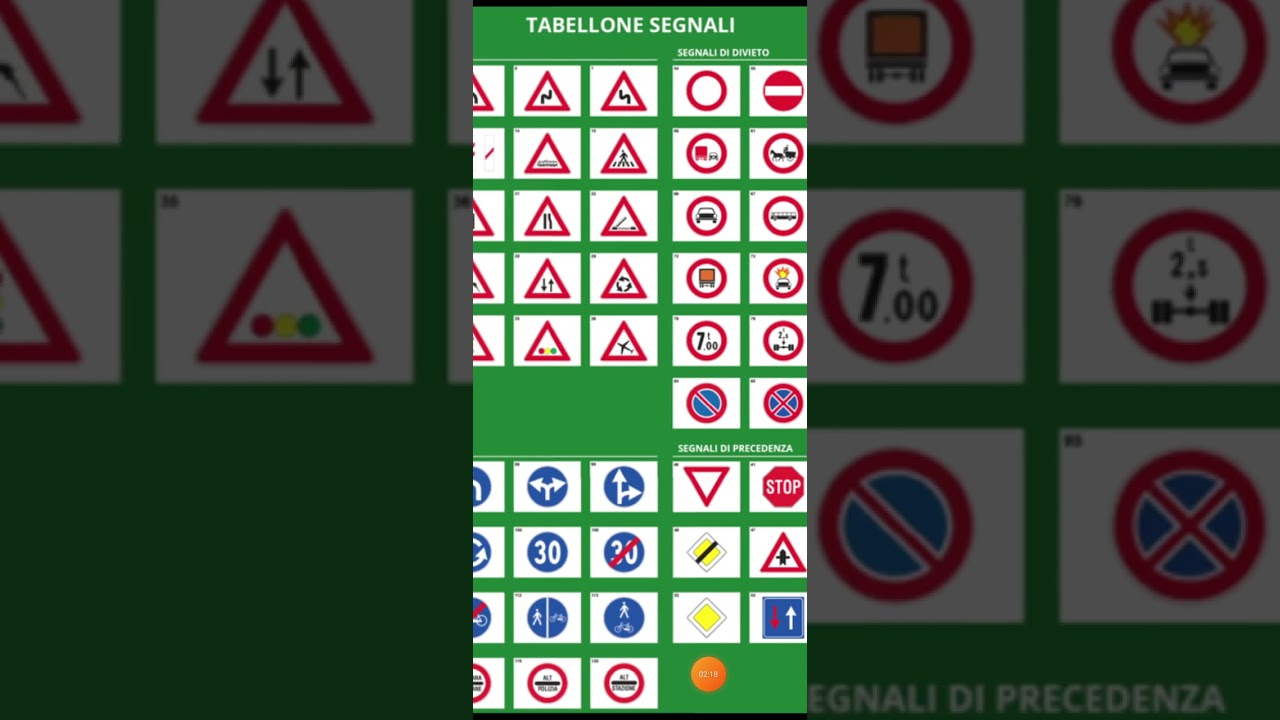 codice della strada italiano in wolof: la differenza tra i pannelli