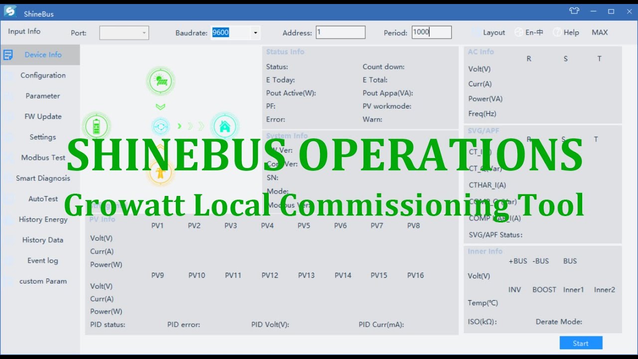 ShineBus Operations (Growatt local commissioning tool)