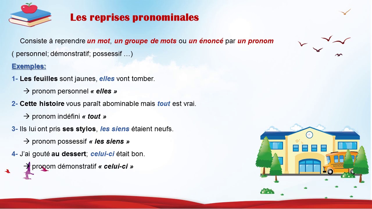 Les procédés de reprise 2ème année secondaire collégial