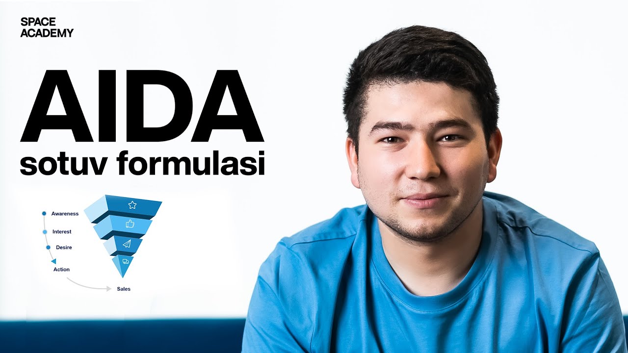 AIDA modeli nima?