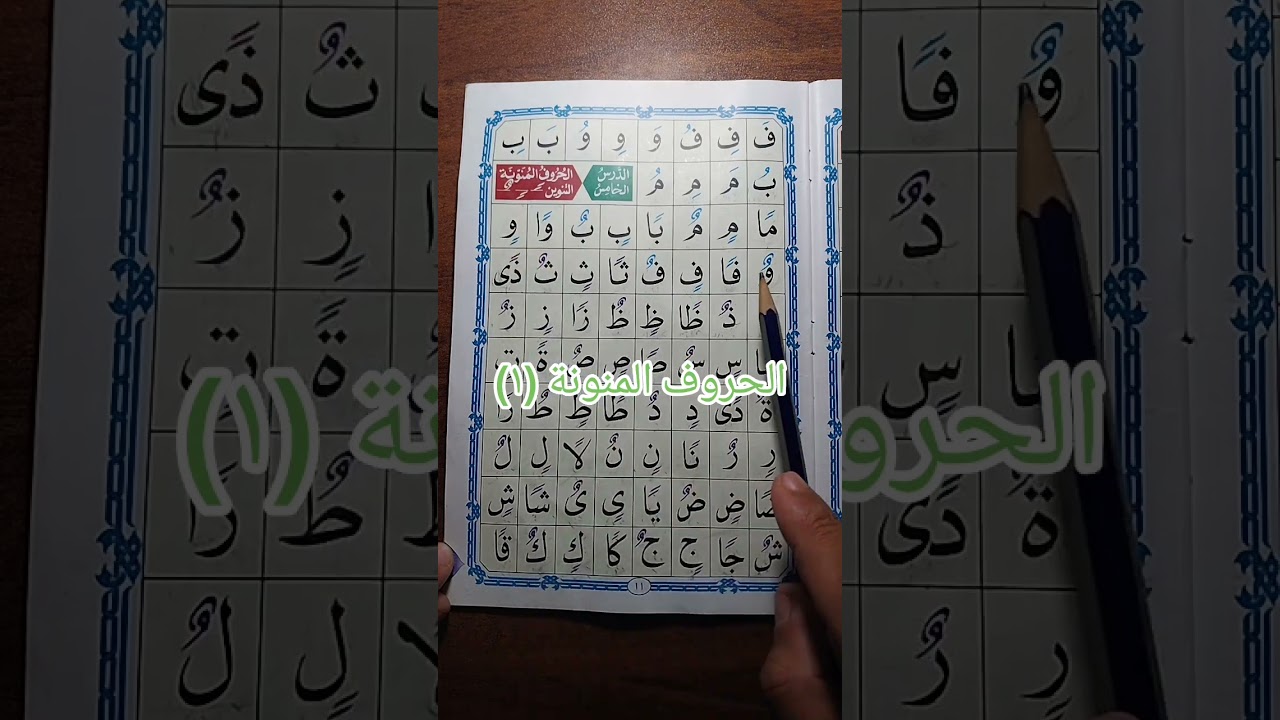 الحروف المنونة (١)