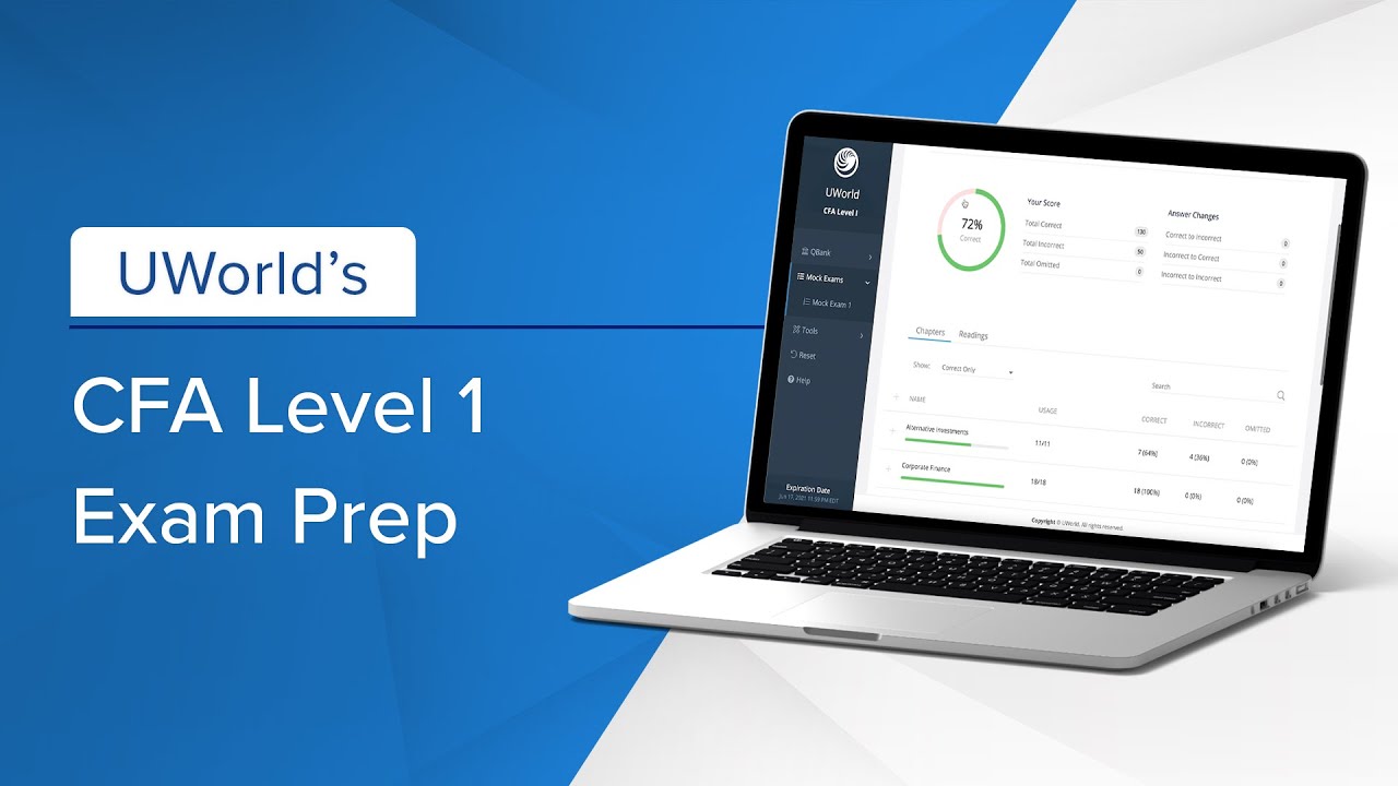 Платформа подготовки к экзамену CFA от UWorld &mdash; всё необходимое для успешной сдачи CFA&reg; Level I