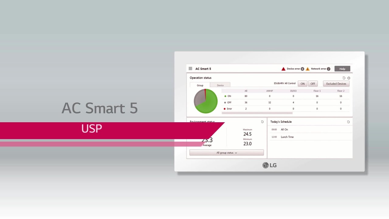 LG HVAC AC Smart5 USP Video