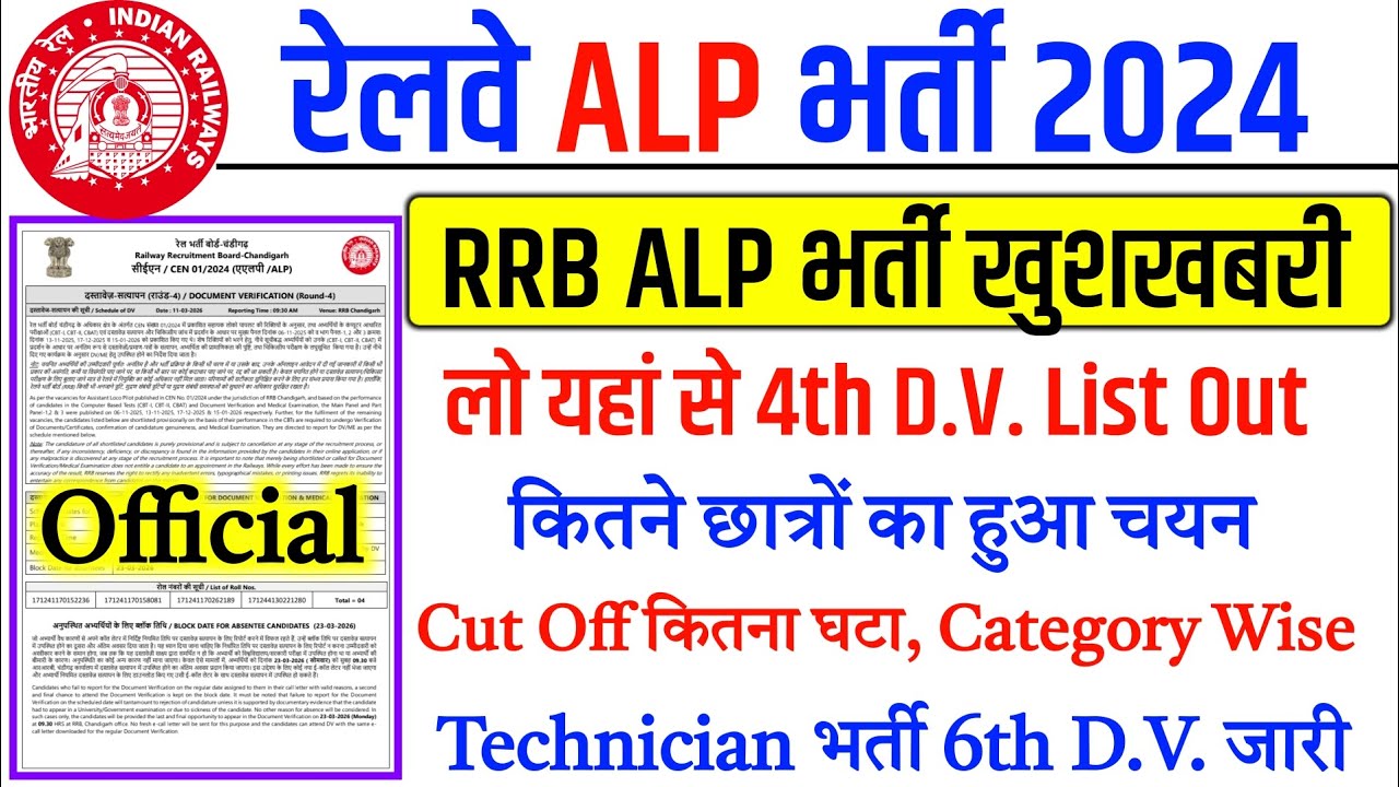 RRB ALP भर्ती बड़ी खुशखबरी, लो एक और Zone से 4th D.V. List जारी, Cut Off घट गया 