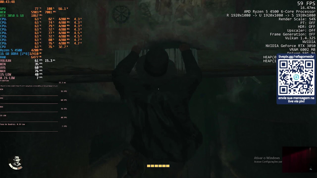 Indiana Jones and The Great Circle - 1080p (TAA Din.) - Low/Med. - RTX 3050 6 GB + R5 4500 PBO