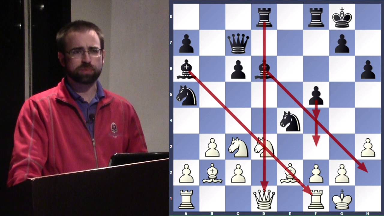 Double Rook Sacrifices | Two Knights Defense - Beginner Breakdown