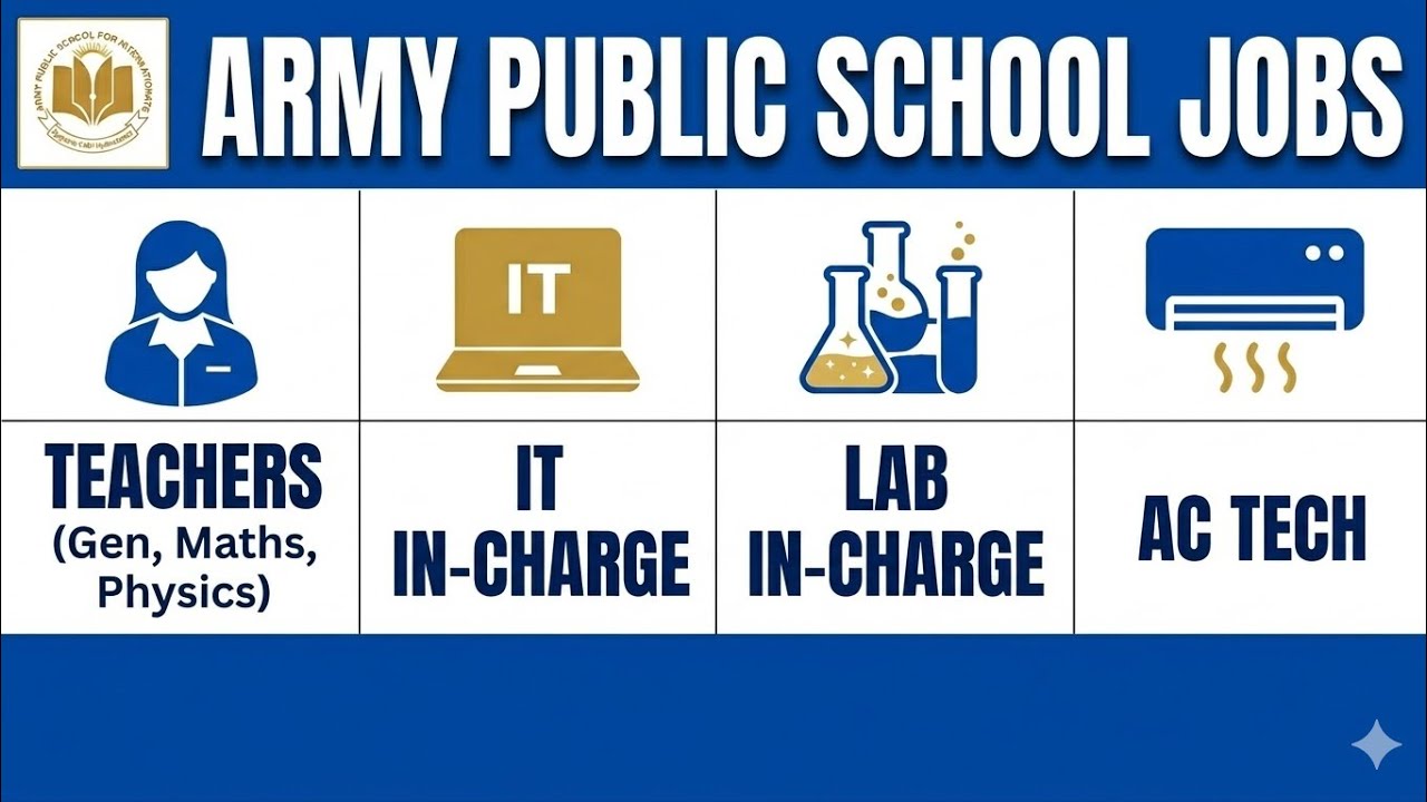 APSIS Army Public School Jobs 2026 | Latest Jobs in Pakistan
