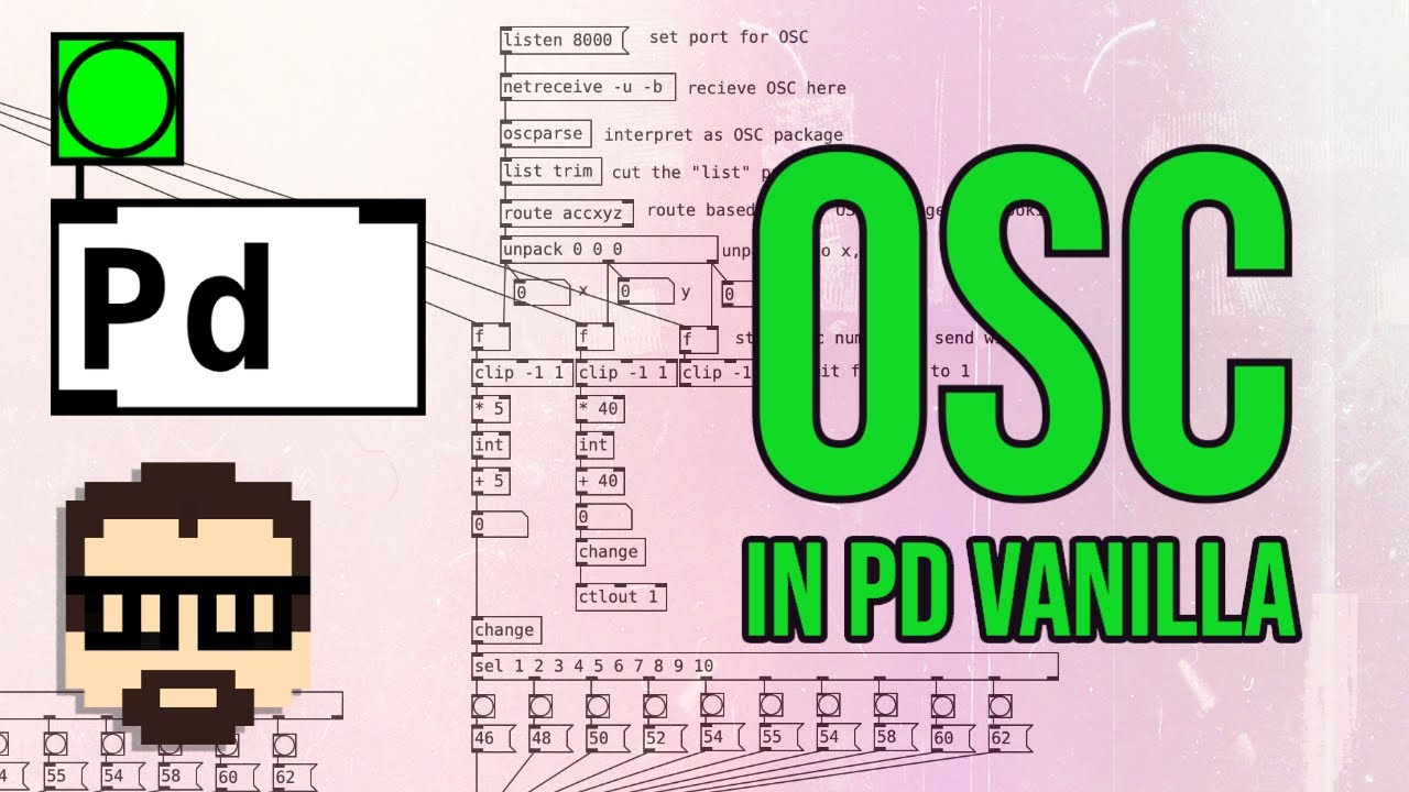 Open Sound Control (OSC) in Pure Data Vanilla | Simon Hutchinson