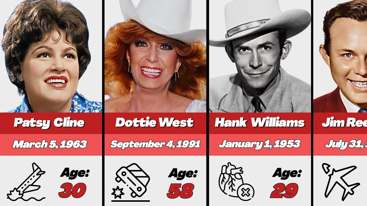 🎤 43 Country Legends We Lost But Will Always Remember