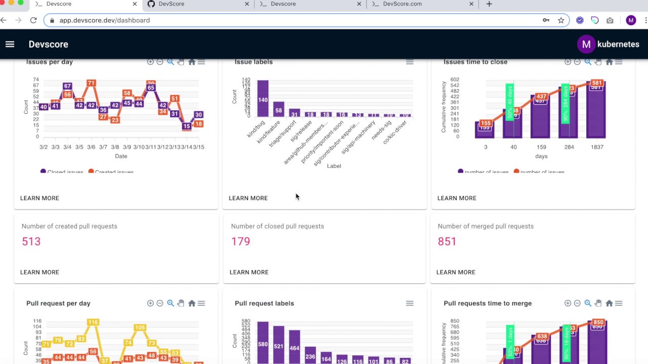 DevScore Tour - Demo 1
