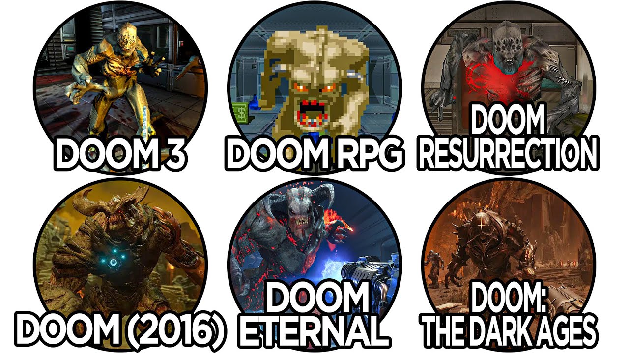 Все игры серии DOOM и их эволюция: объяснение.