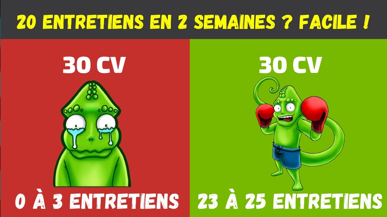 Décrochez plus d'entretien pour devenir champion de l'entretien d'embauche
