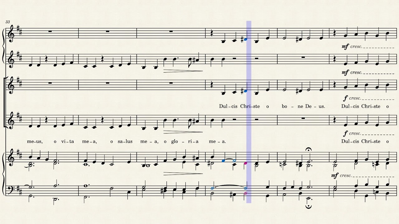 Dulcis Christe, M.Grancini, (mottetto a due voci eguali per due flauti e organo),Arr. by N. Alloisio