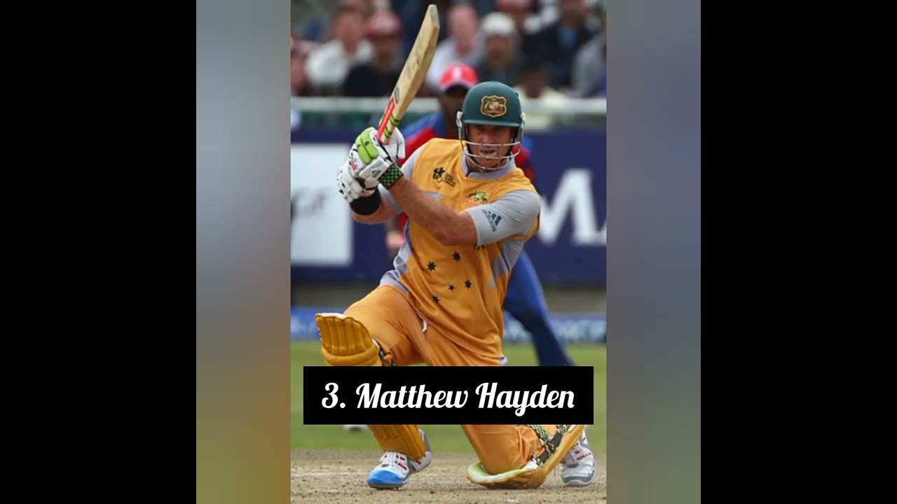 Top 10 Best Power Hitters in the world 🔥 please subscribe to our channel guys and support me always