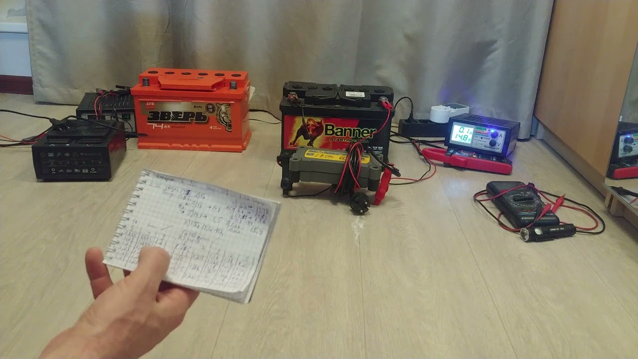 Вымпел 56 vs Gysflash 6.12