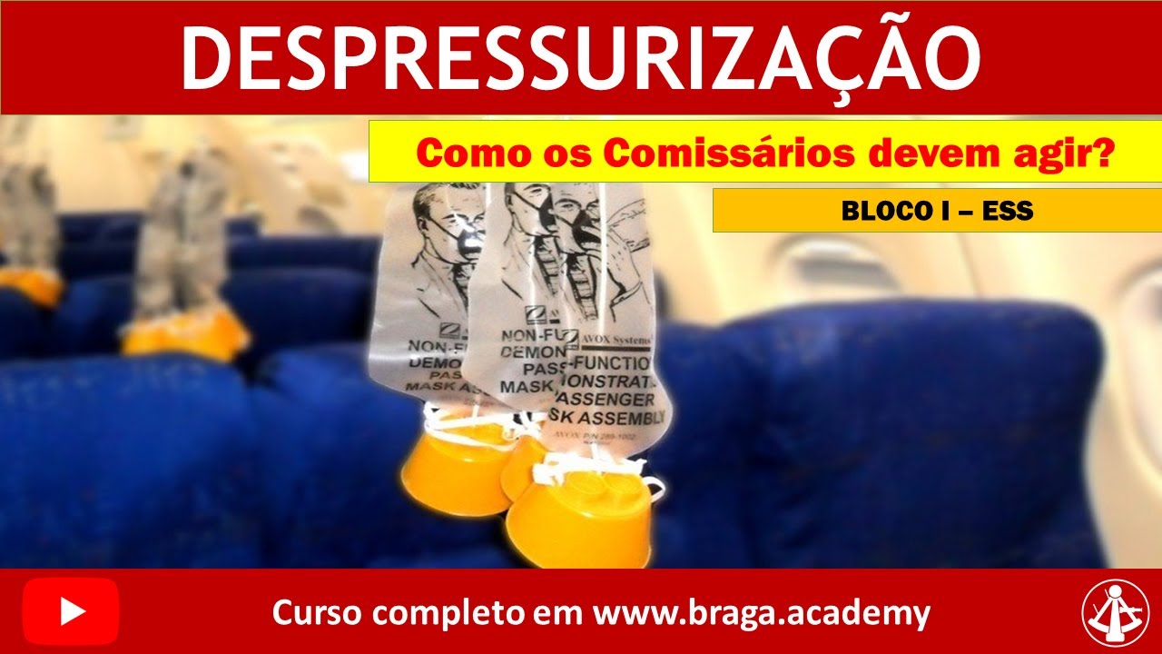Bloco I EMG: DESPRESSURIZAÇÃO: QUAIS OS PROCEDIMENTOS ADOTADOS PELOS COMISSÁRIOS?
