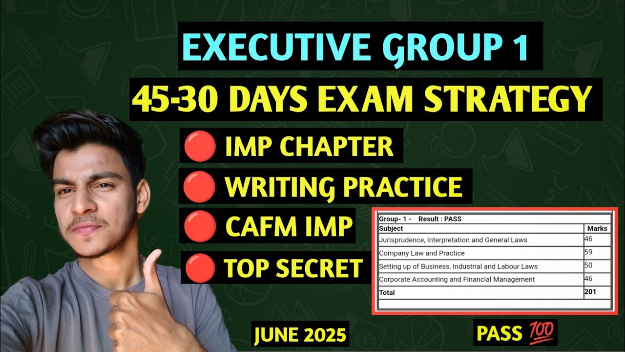 Executive Group 1 Revision Strategy || Last 1 Month Revision Planning || CS Executive