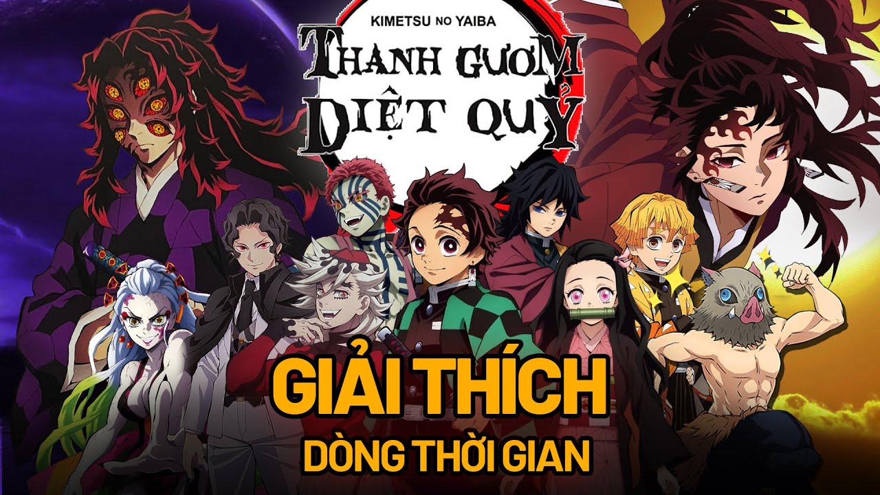TẤT TẦN TẬT về Kimetsu no Yaiba