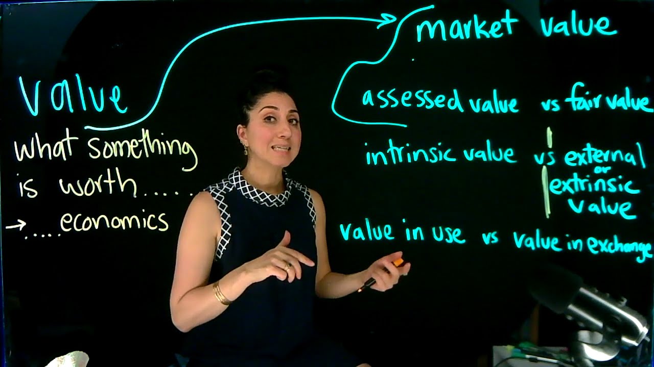 Dr. Sahar Joakim, What are ways to think about Value?