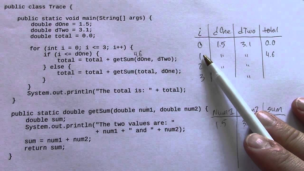 Tracing code by hand