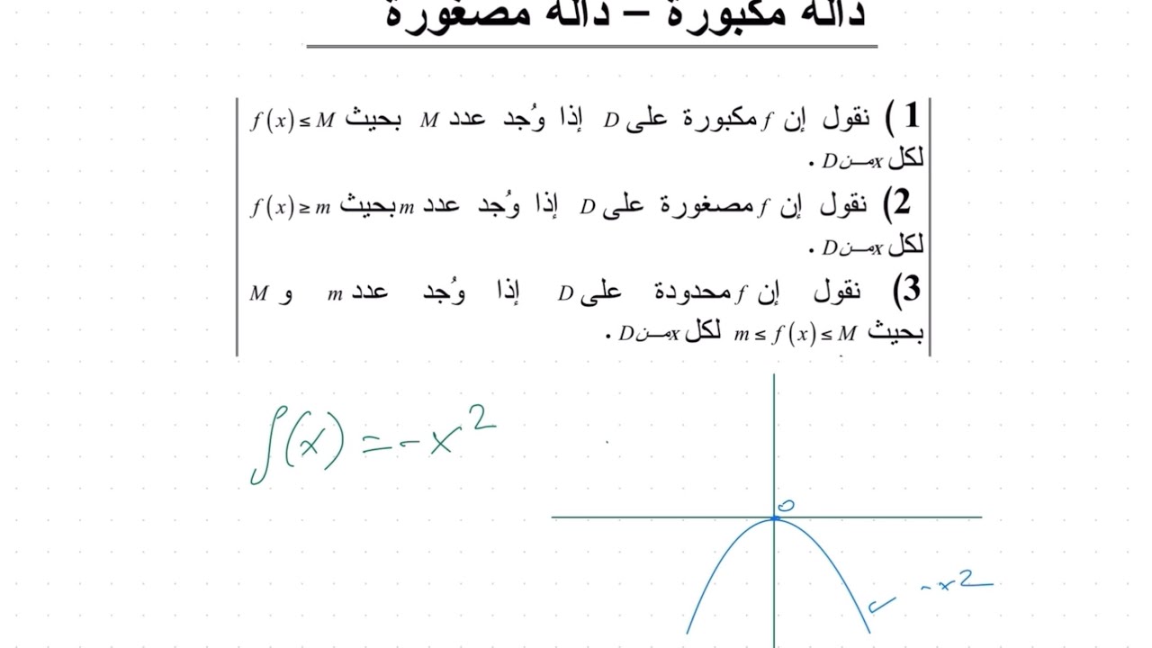 الدوال المكبورة، المصغورة، و المحدودة في الرياضيات! Les fonctions majorées, minorées et bornées