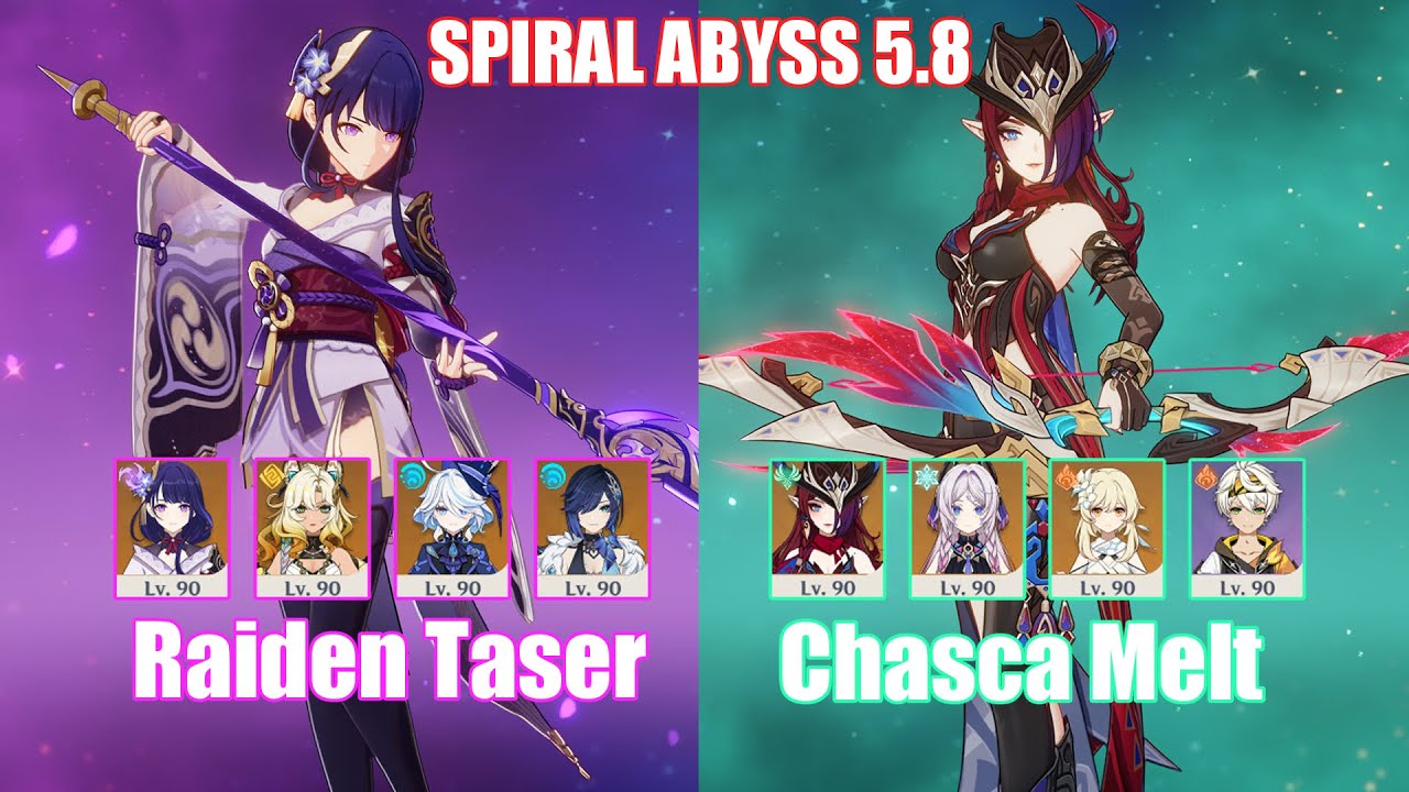 C0 Raiden Taser & C0 Chasca Melt | Spiral Abyss 5.8 | Genshin Impact