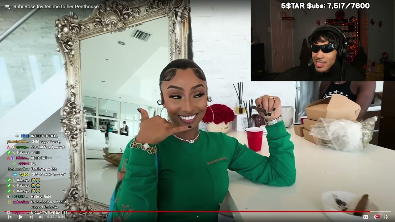 Plaqueboymax Reacts To Rubi Rose Inviting Two Men In Her Penthouse