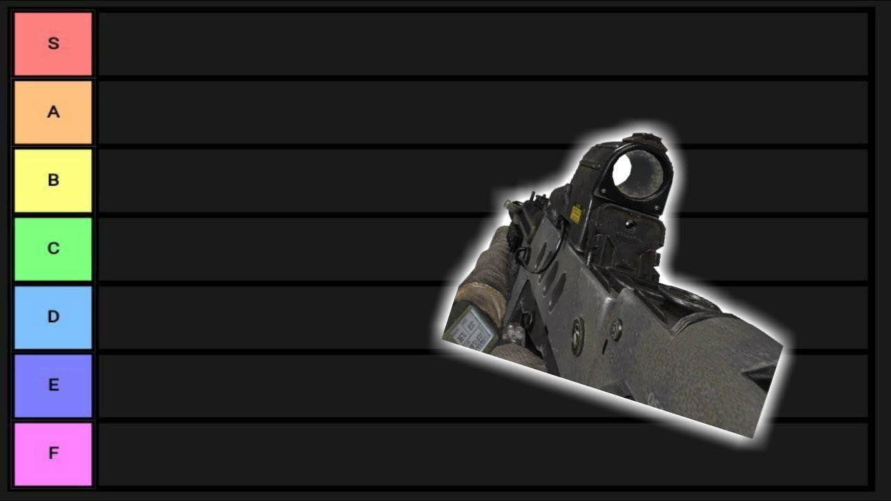 Best MW2 Guns Tier List!